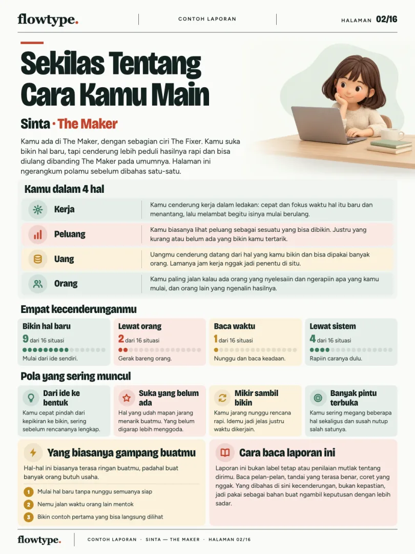 Contoh halaman 2: Sekilas Tentang Cara Kamu Main