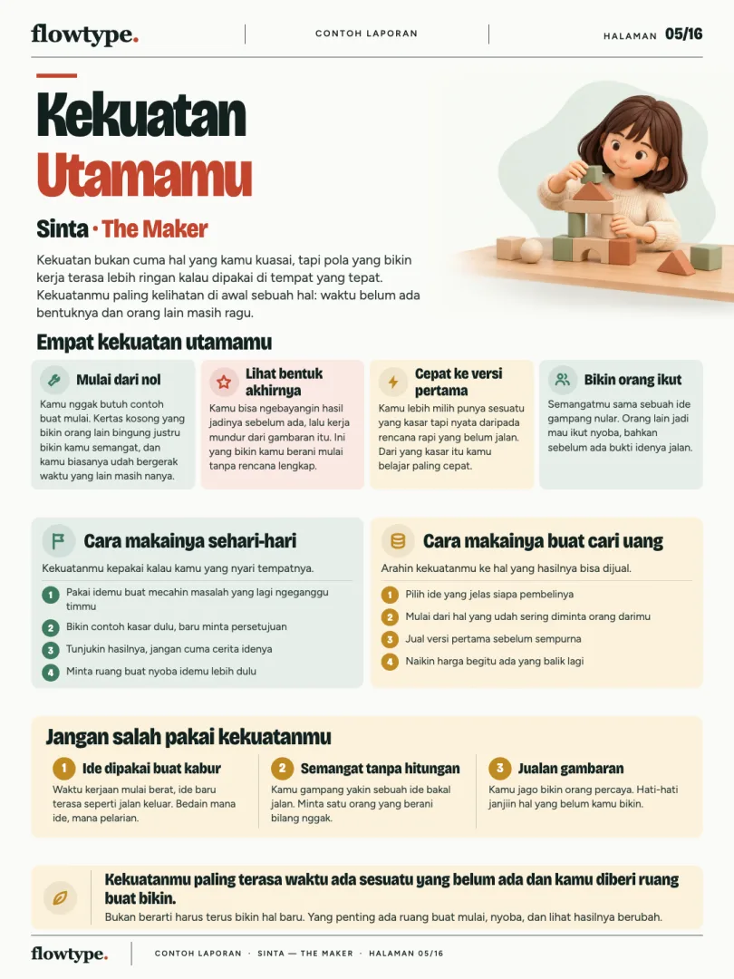 Contoh halaman 5: Kekuatan Utamamu