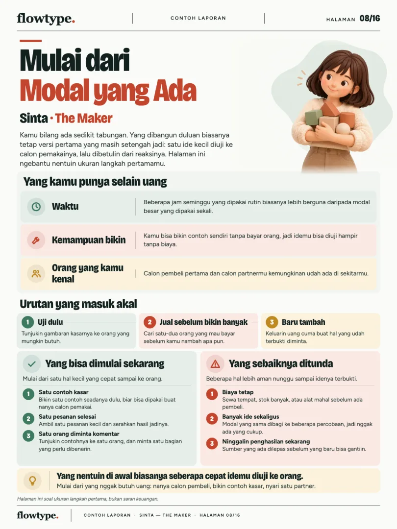 Contoh halaman 8: Mulai dari Modal yang Ada