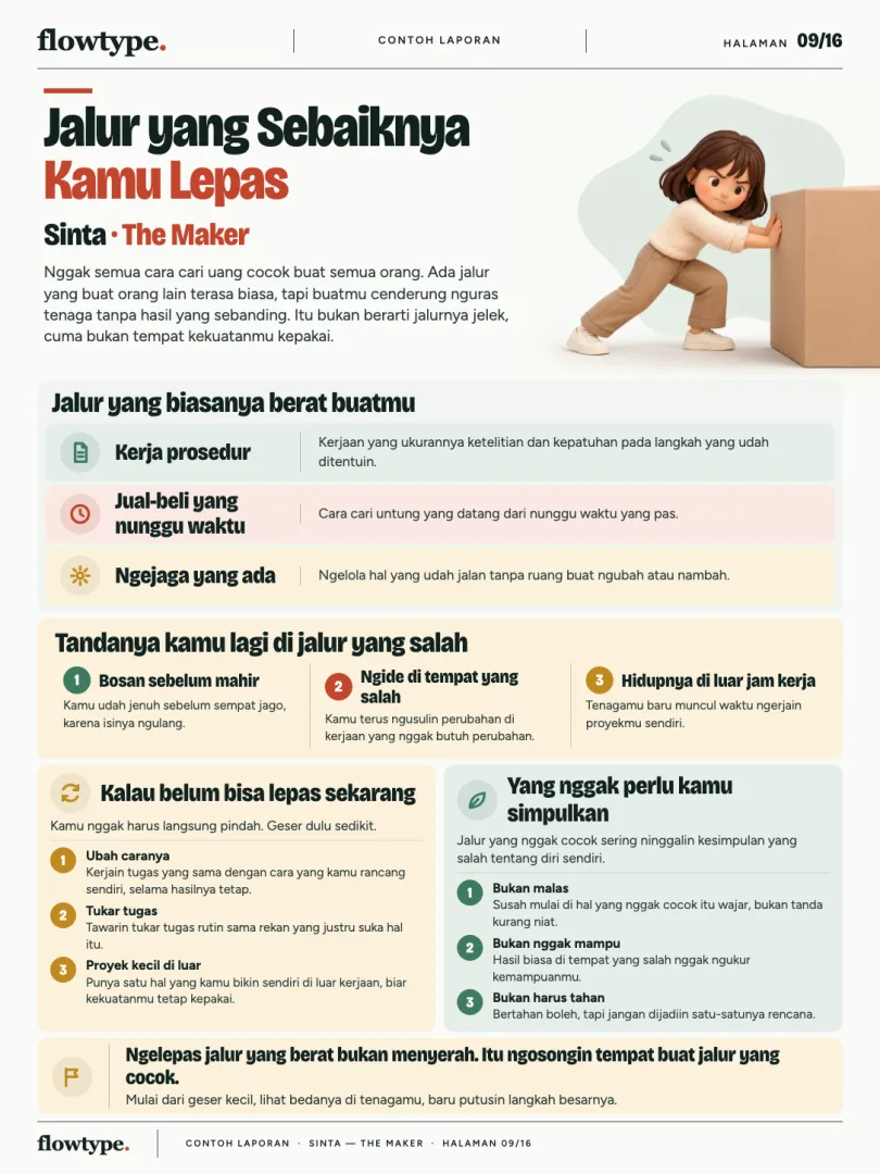 Contoh halaman 9: Jalur yang Sebaiknya Kamu Lepas