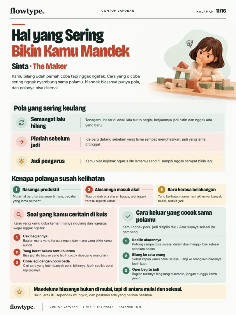Contoh halaman 11: Hal yang Sering Bikin Kamu Mandek