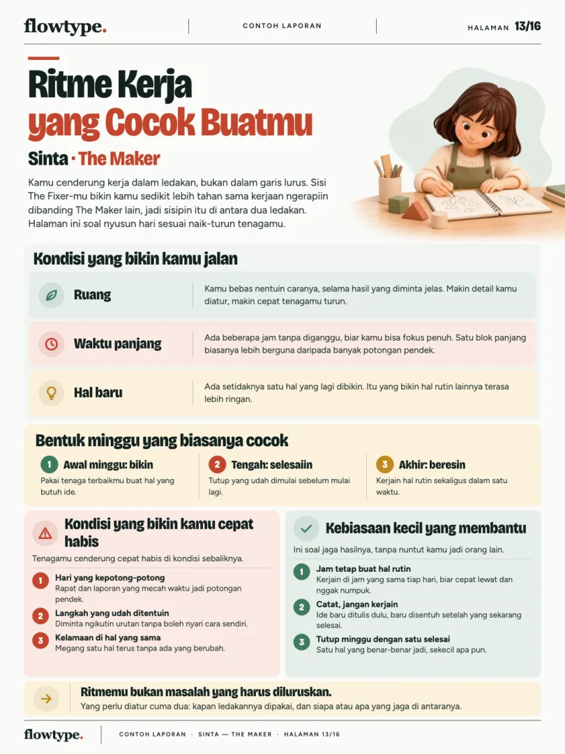Contoh halaman 13: Ritme Kerja yang Cocok Buatmu